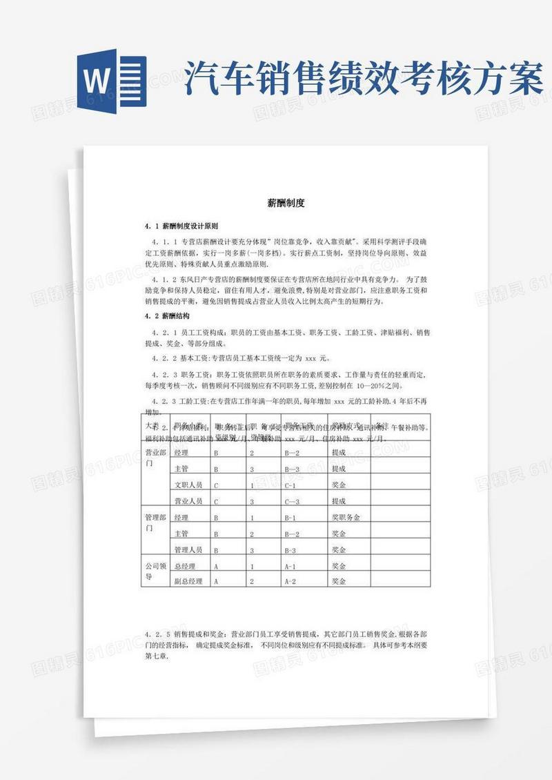 汽车销售专营店绩效考核、薪酬制度