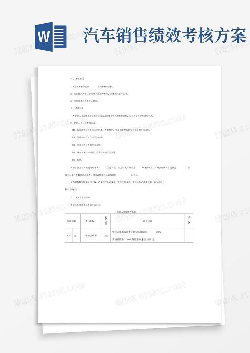汽车销售人员绩效考核方案