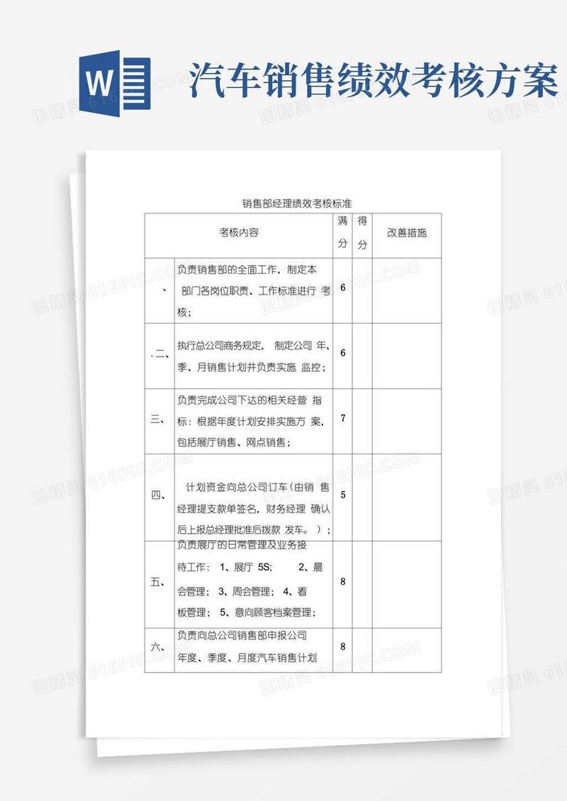 销售部经理绩效考核标准