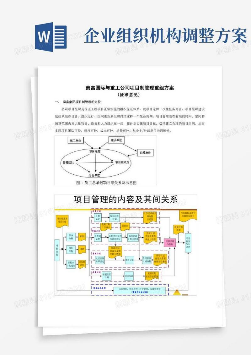 项目制组织机构调整方案