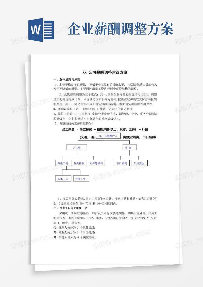 公司薪酬调整建议方案
