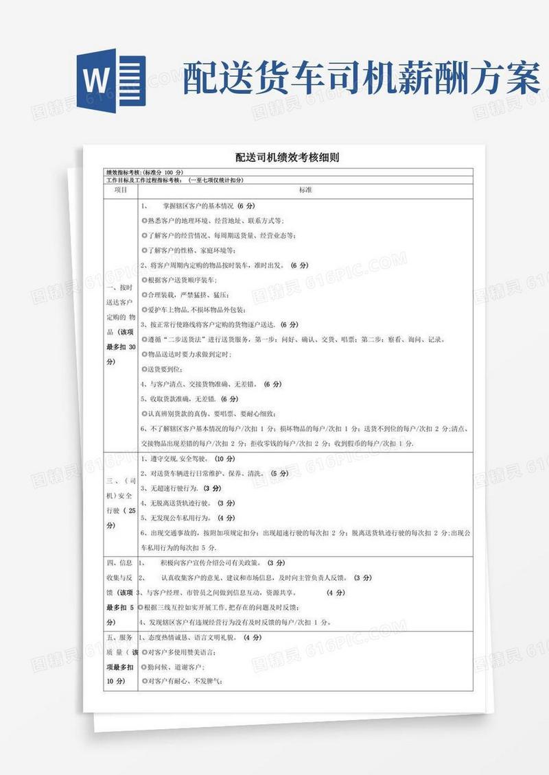 配送司机绩效考核细则