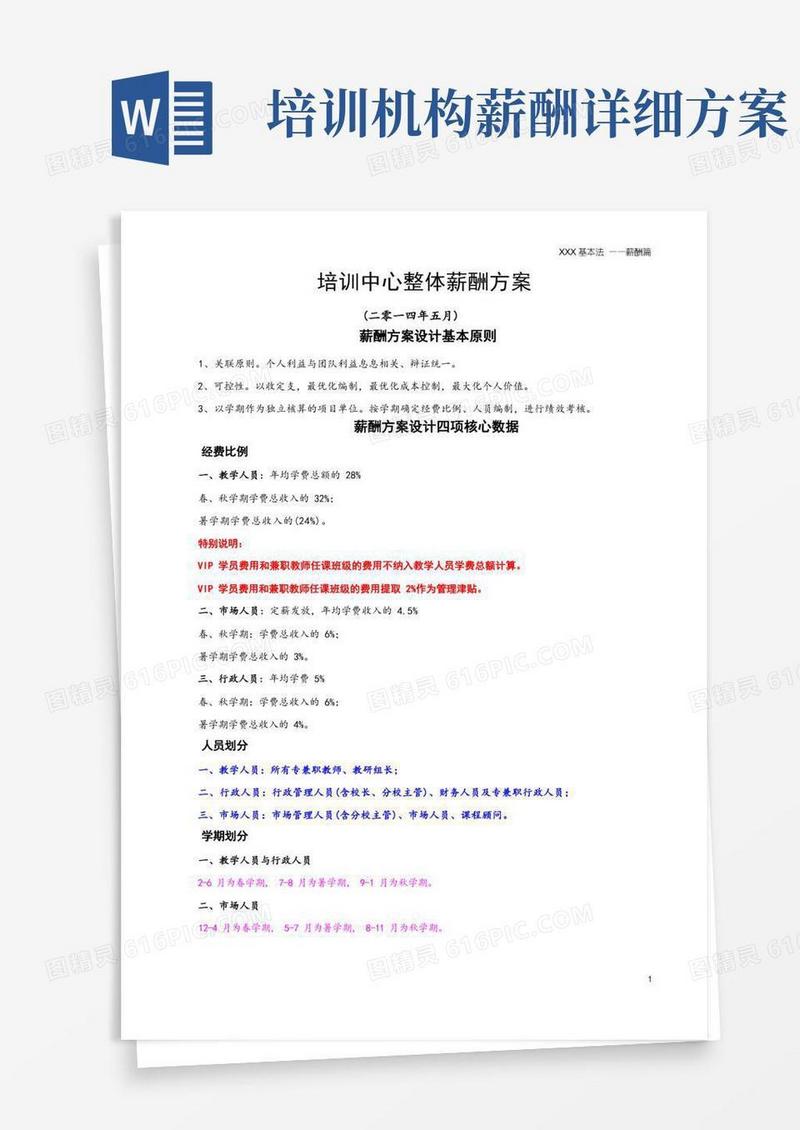 培训机构薪酬方案