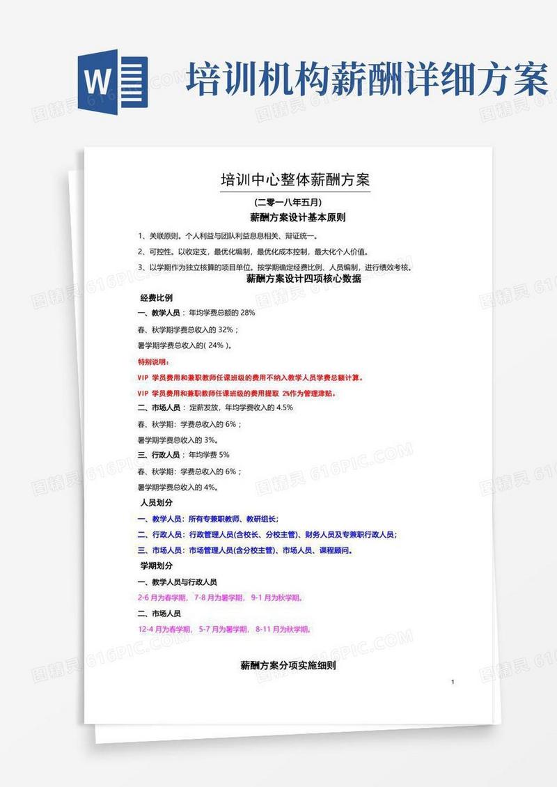 教育机构整体薪酬方案版