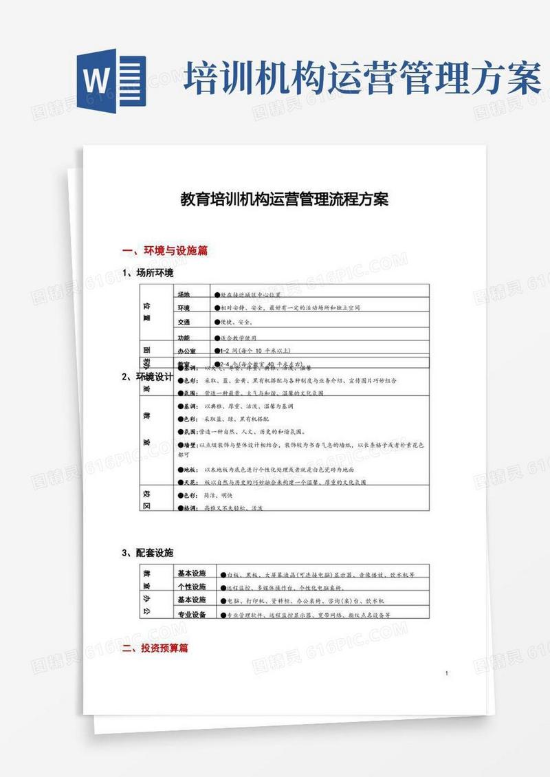 教育培训机构运营管理流程方案【超级完整详细版】