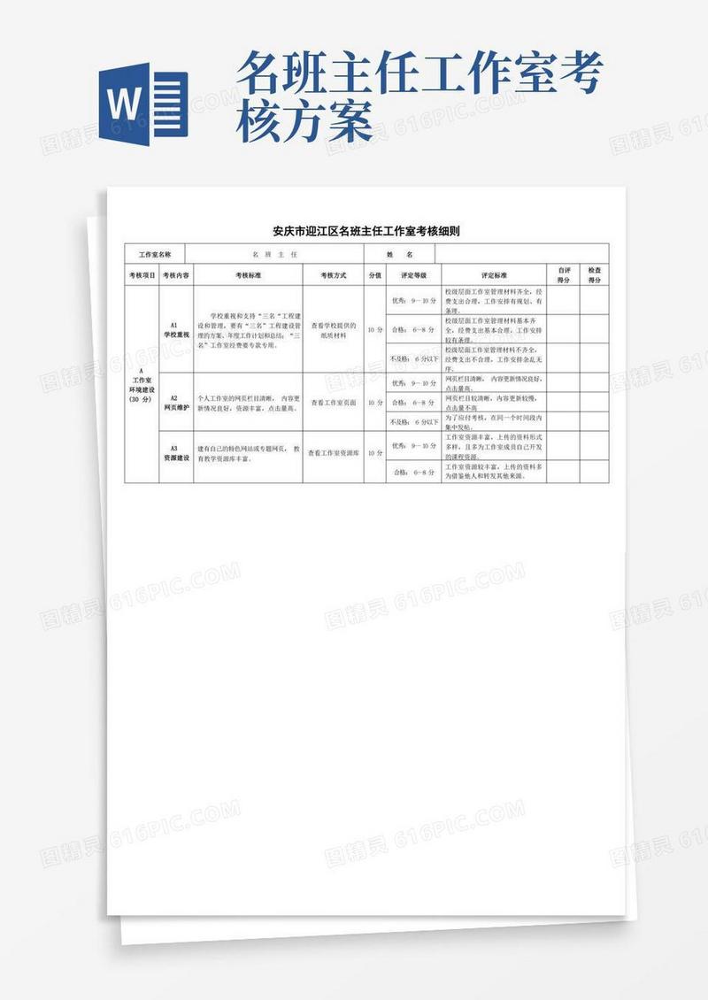 最新XX市迎江区名班主任工作室考核细则完美版
