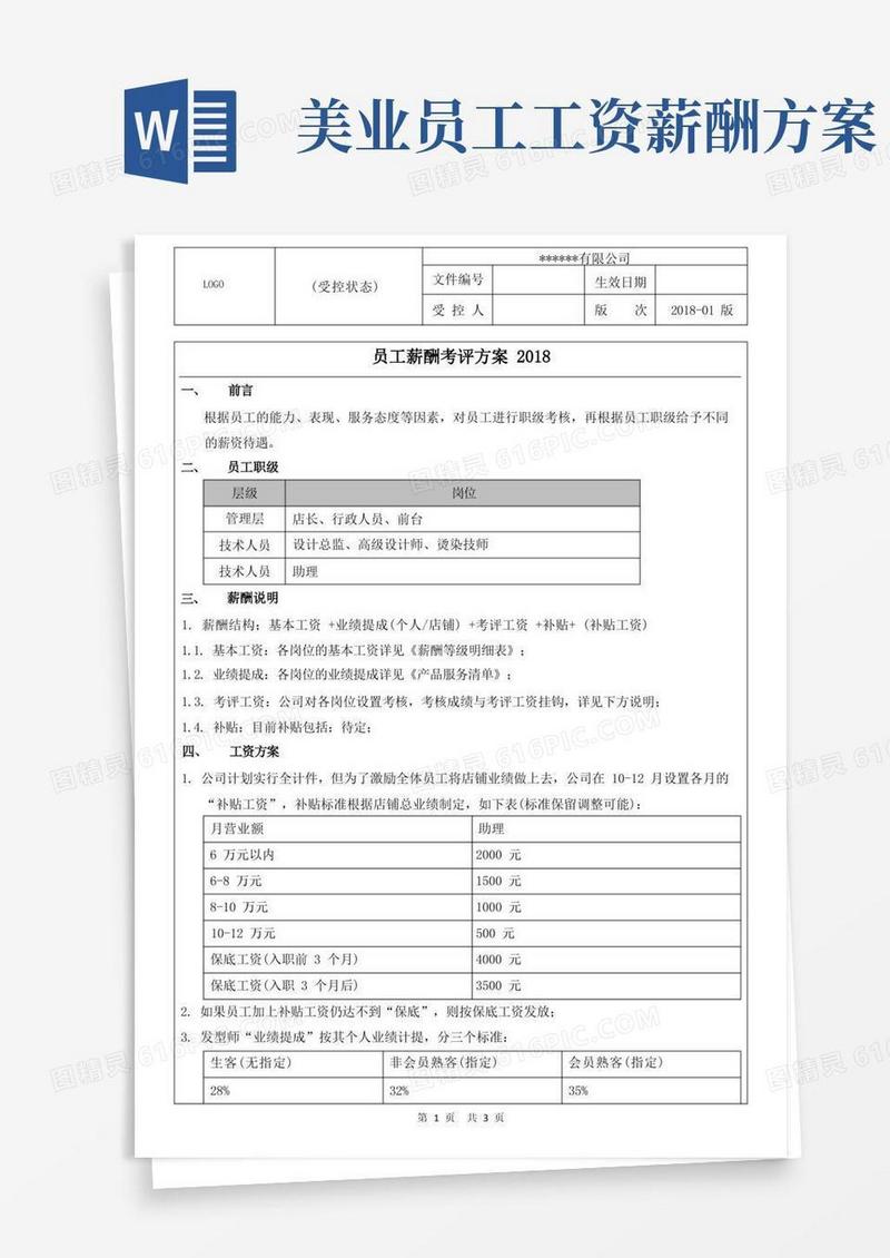 美容美发店员工薪酬考评方案