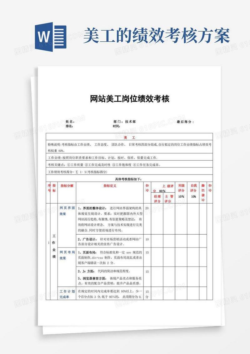 美工绩效考核【精品可编辑范本】