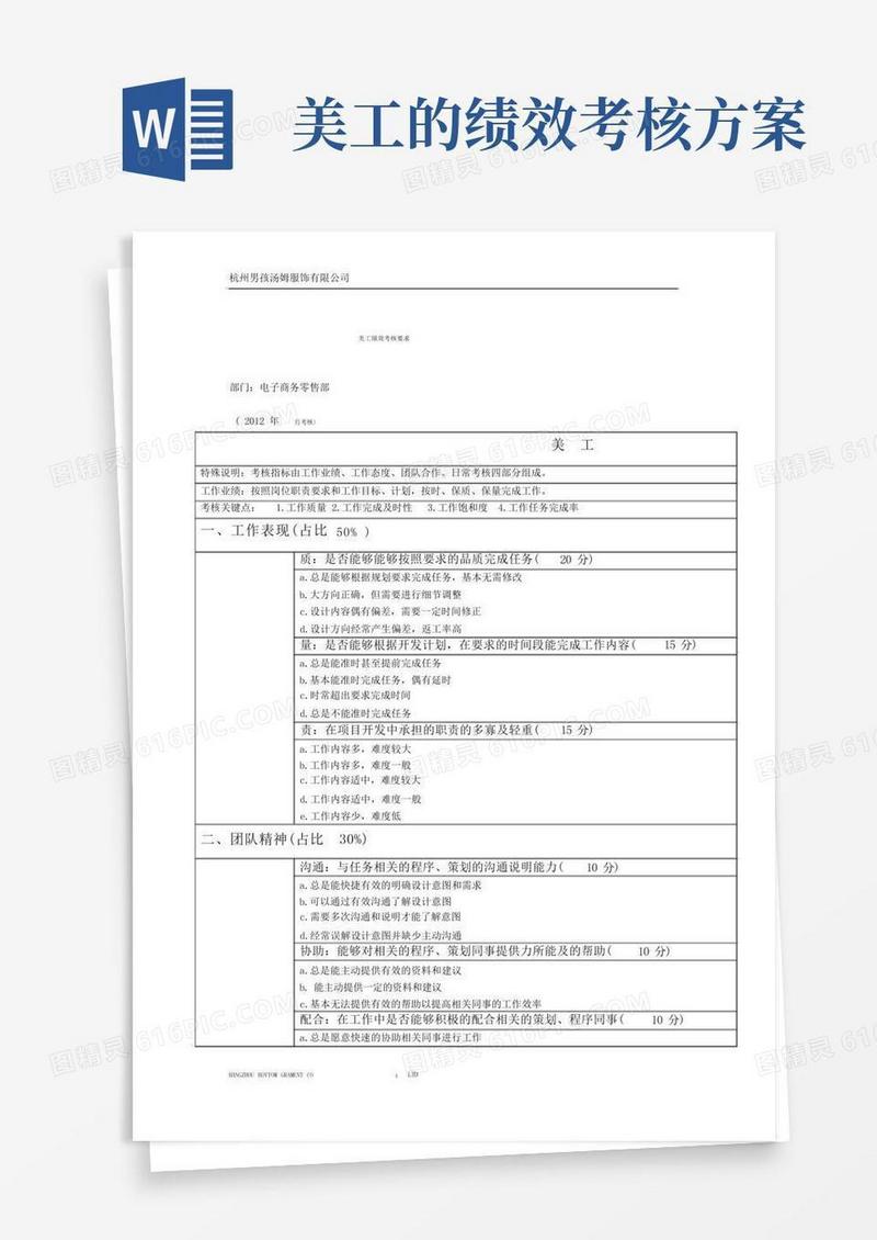 杭州男孩汤姆服饰淘宝美工绩效考核