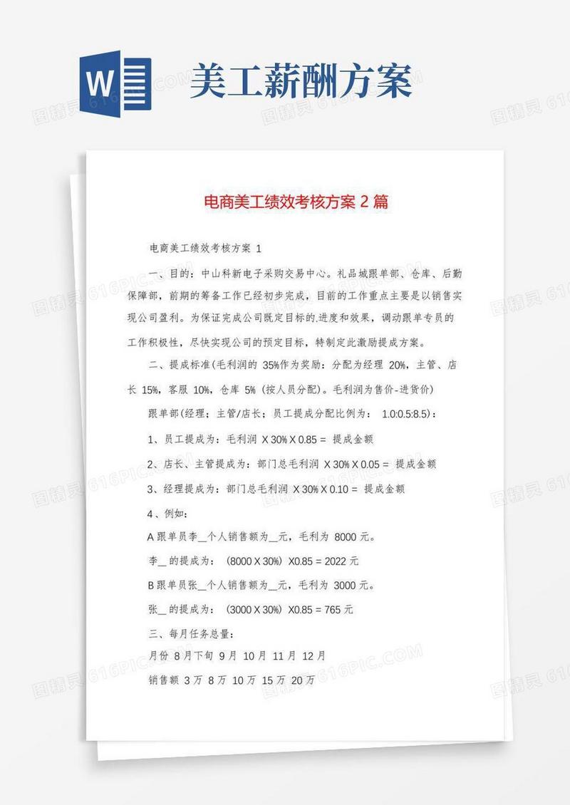 电商美工绩效考核方案2篇
