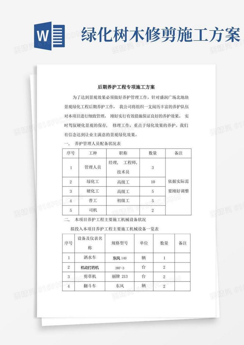 园林绿化后期养护工程施工方案