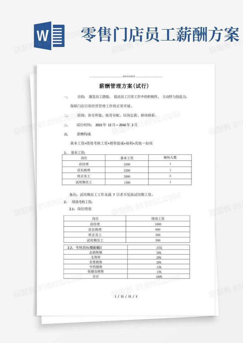 零售药店薪酬方案