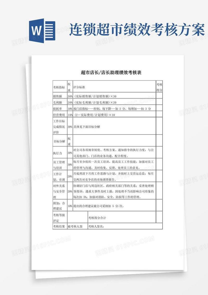超市绩效考核表