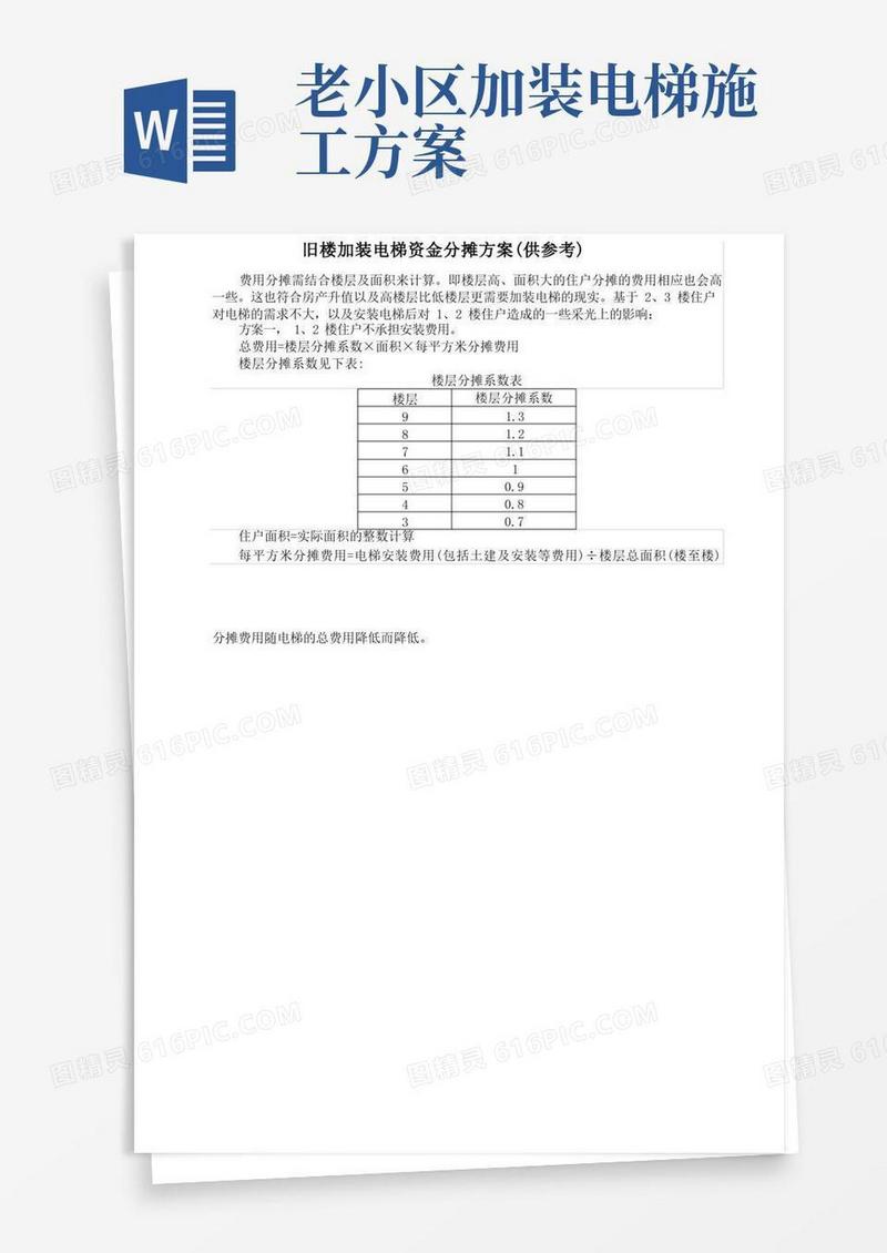 旧楼加装电梯资金分摊方案