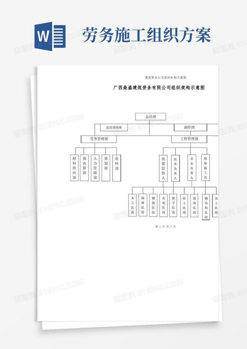 建筑劳务公司组织机构示意图