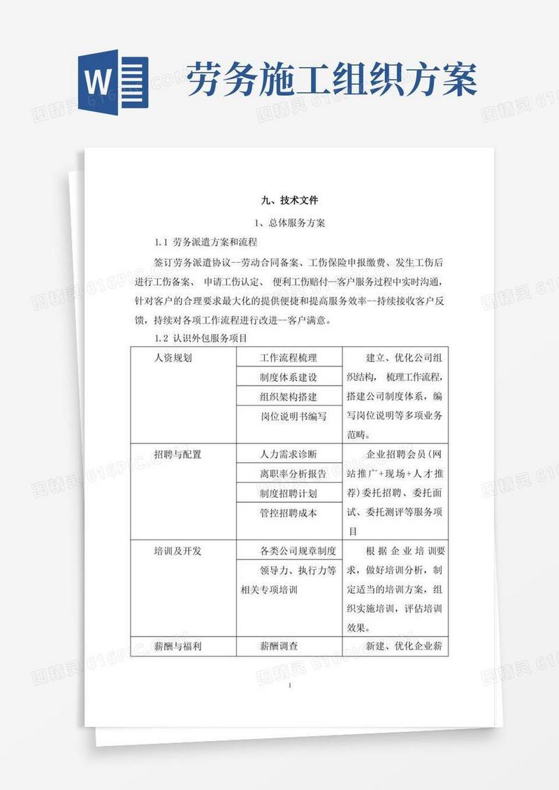 劳务派遣施工组织设计方案(技术标)