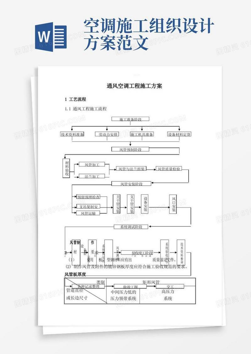 暖通空调施工组织方案