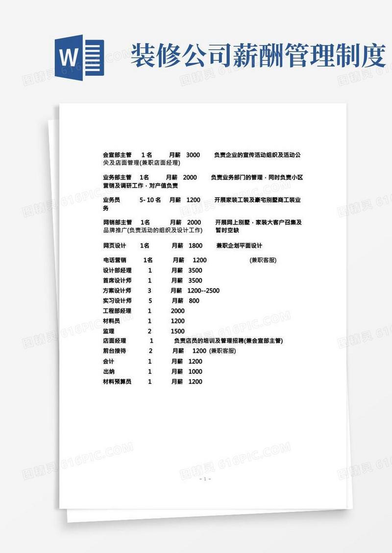 装饰公司各部门薪资待遇