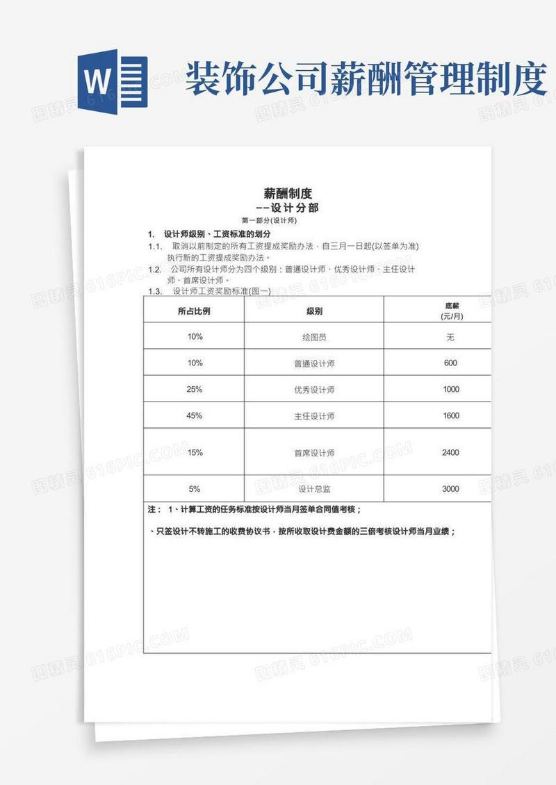 装饰公司各部门薪酬制度