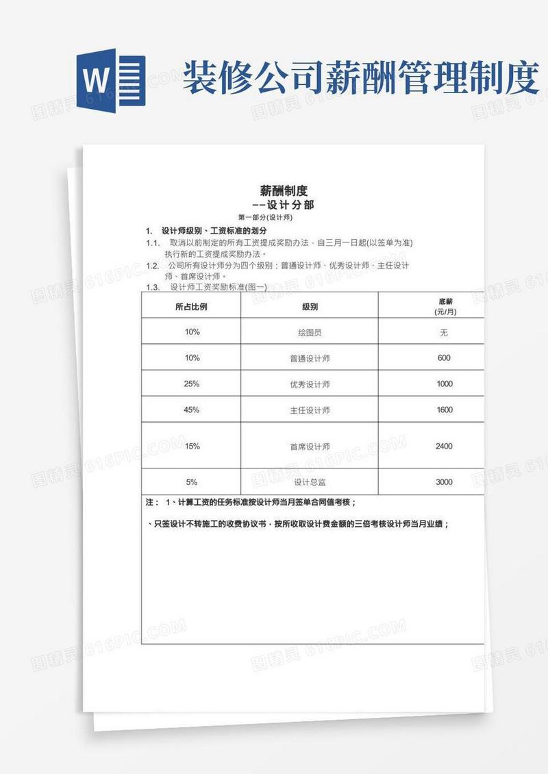 装饰公司各部门薪酬制度