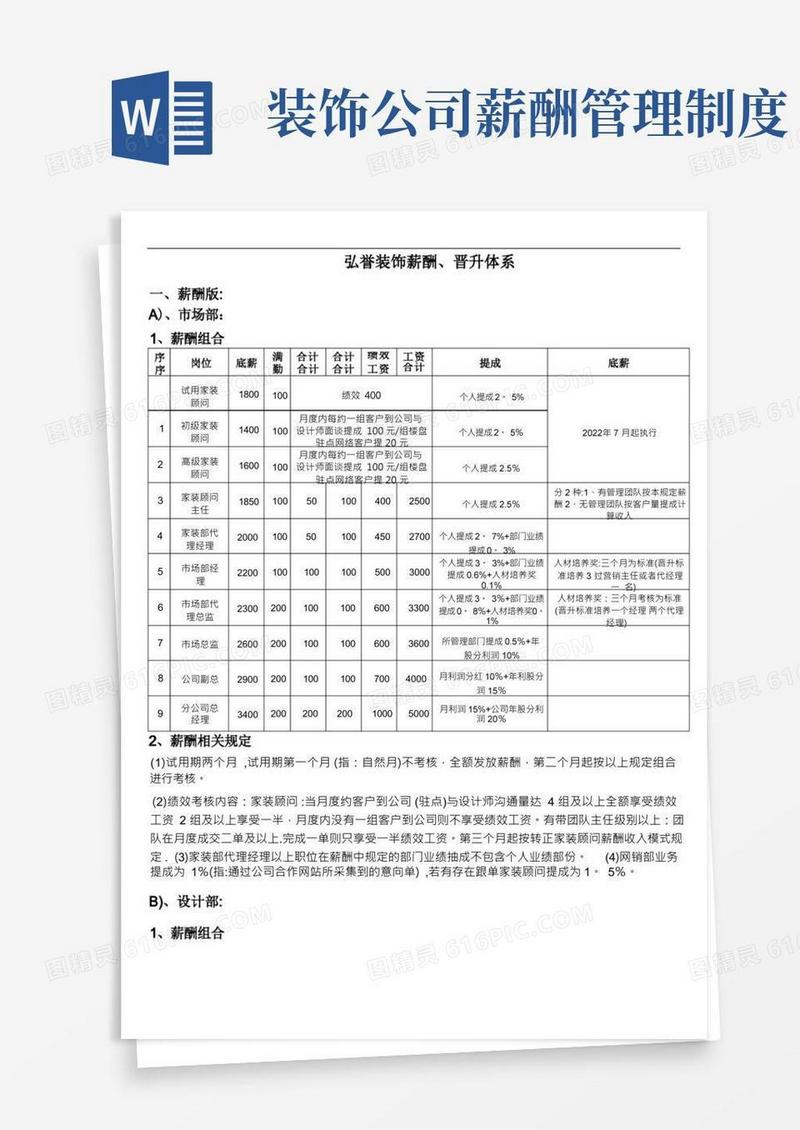 装饰公司薪酬提成制度