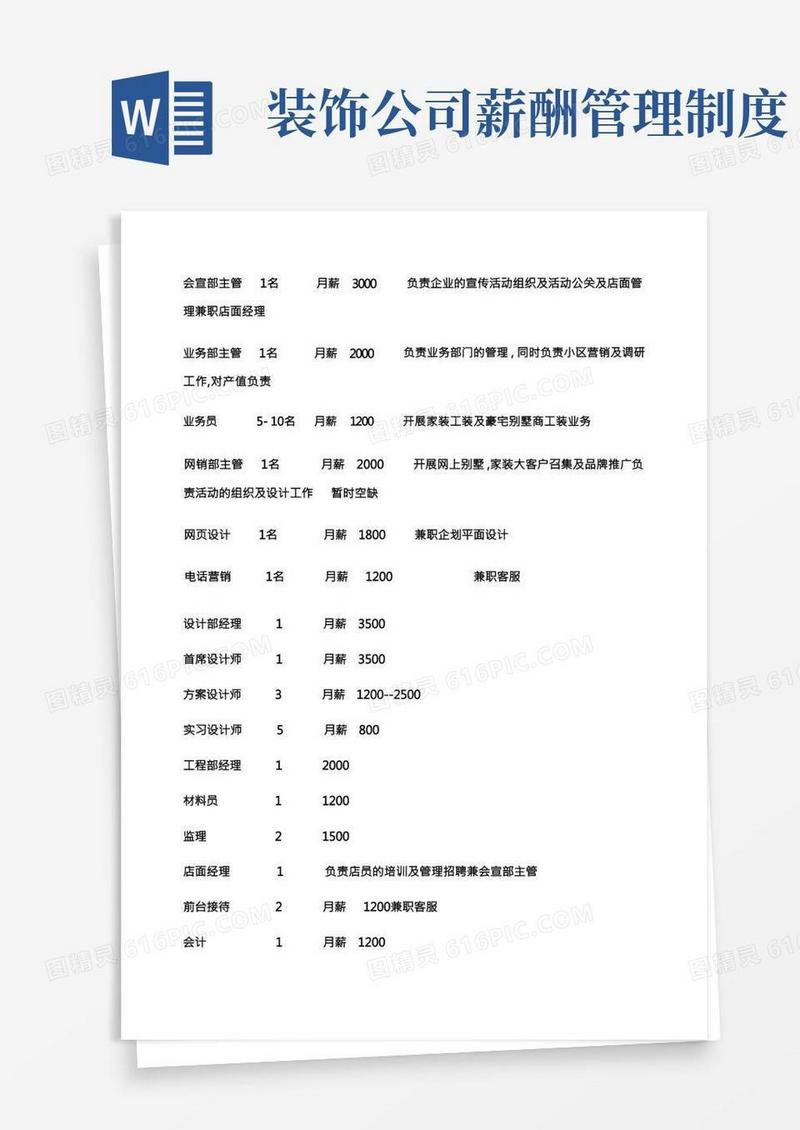 装饰公司各部门薪资待遇