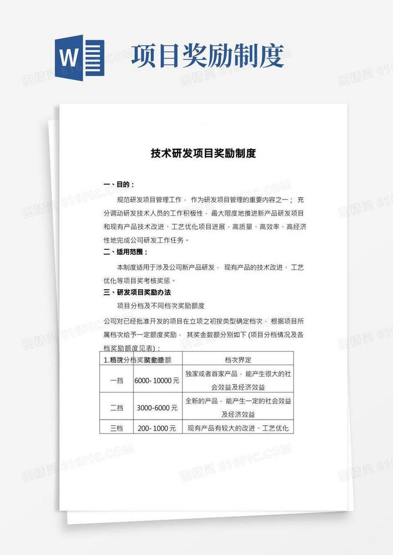 技术研发项目奖励制度