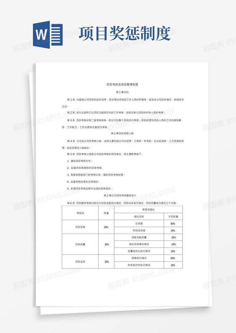 项目考核及奖惩管理制度