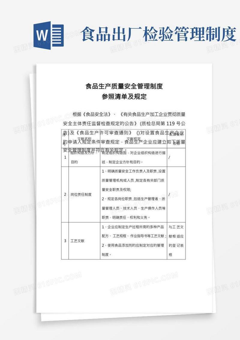 食品生产质量安全管理制度