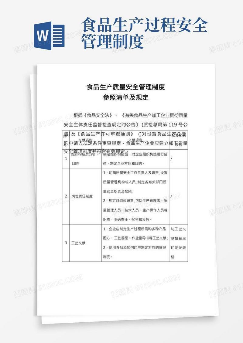 食品生产质量安全管理制度