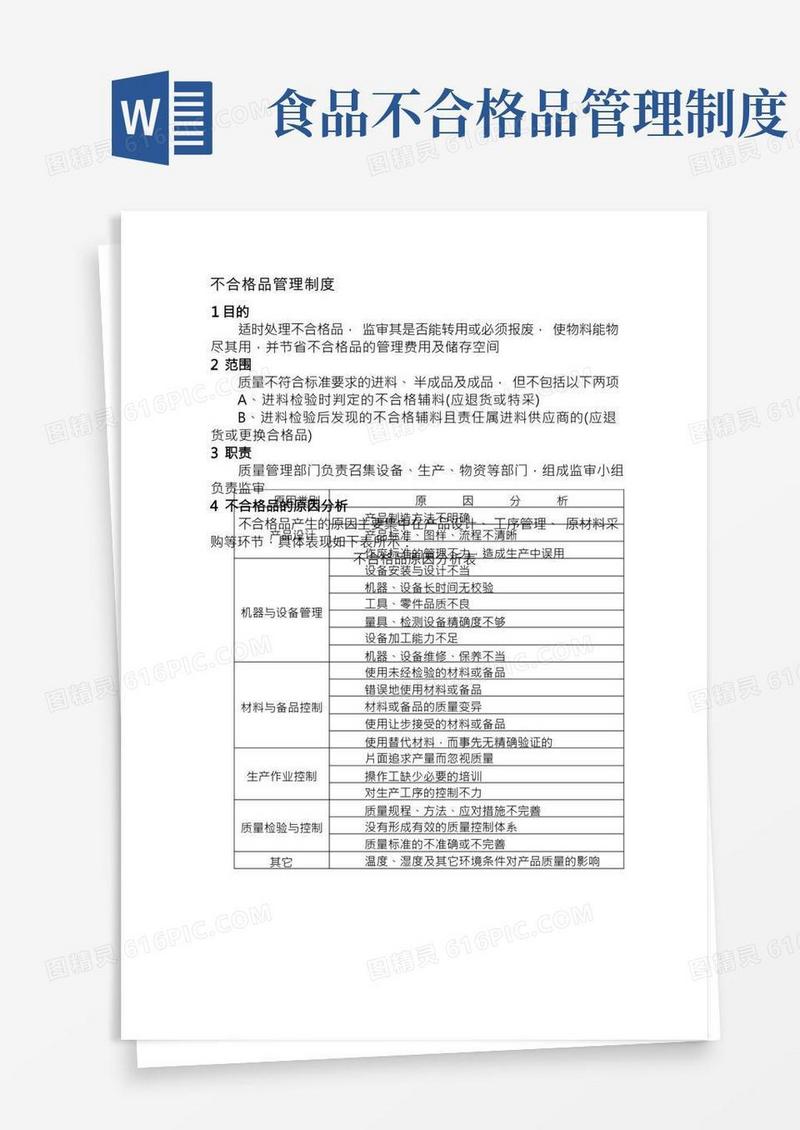 不合格品管理制度