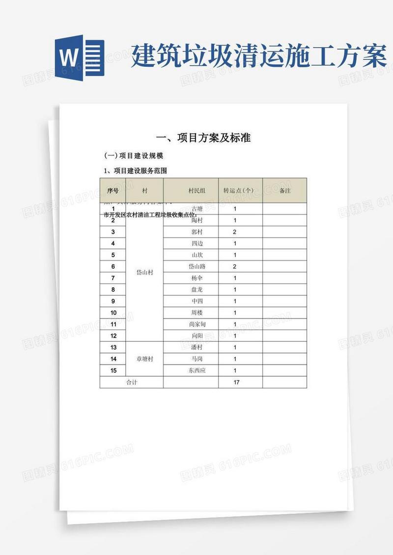 农村垃圾清运施工方案