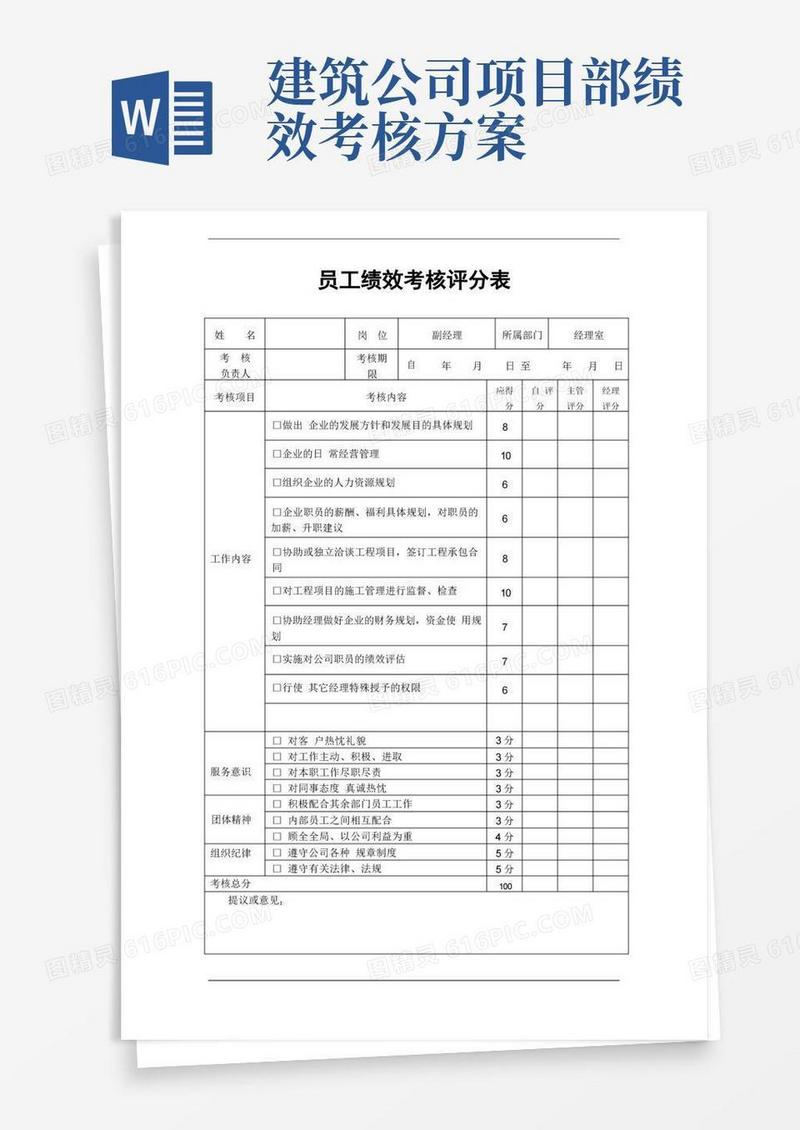 建筑公司员工绩效考核评分表模板