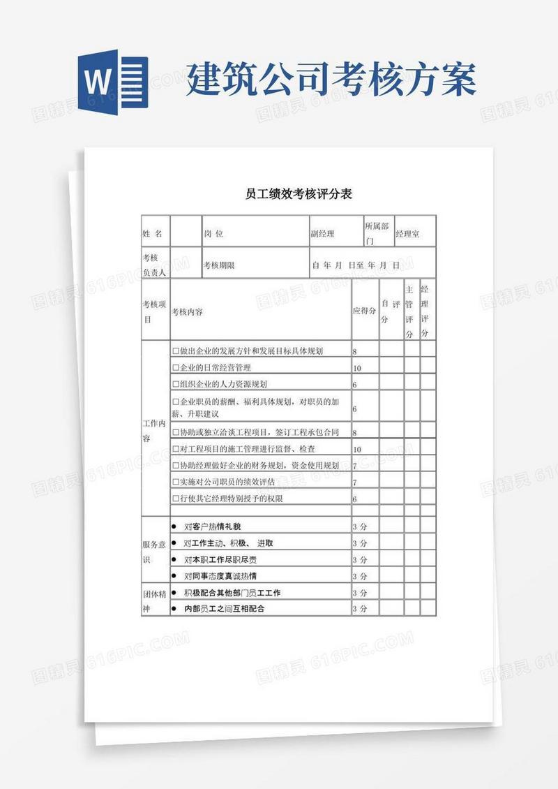 建筑公司经营部绩效考核指标