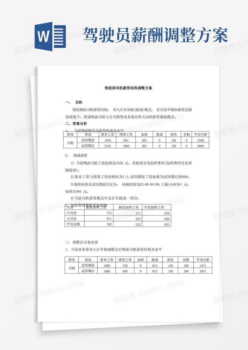 物流部司机薪资方案