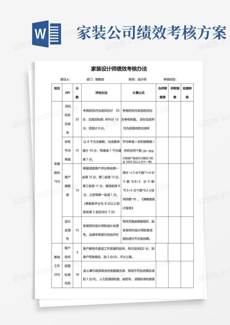 家装全屋设计师绩效考核办法