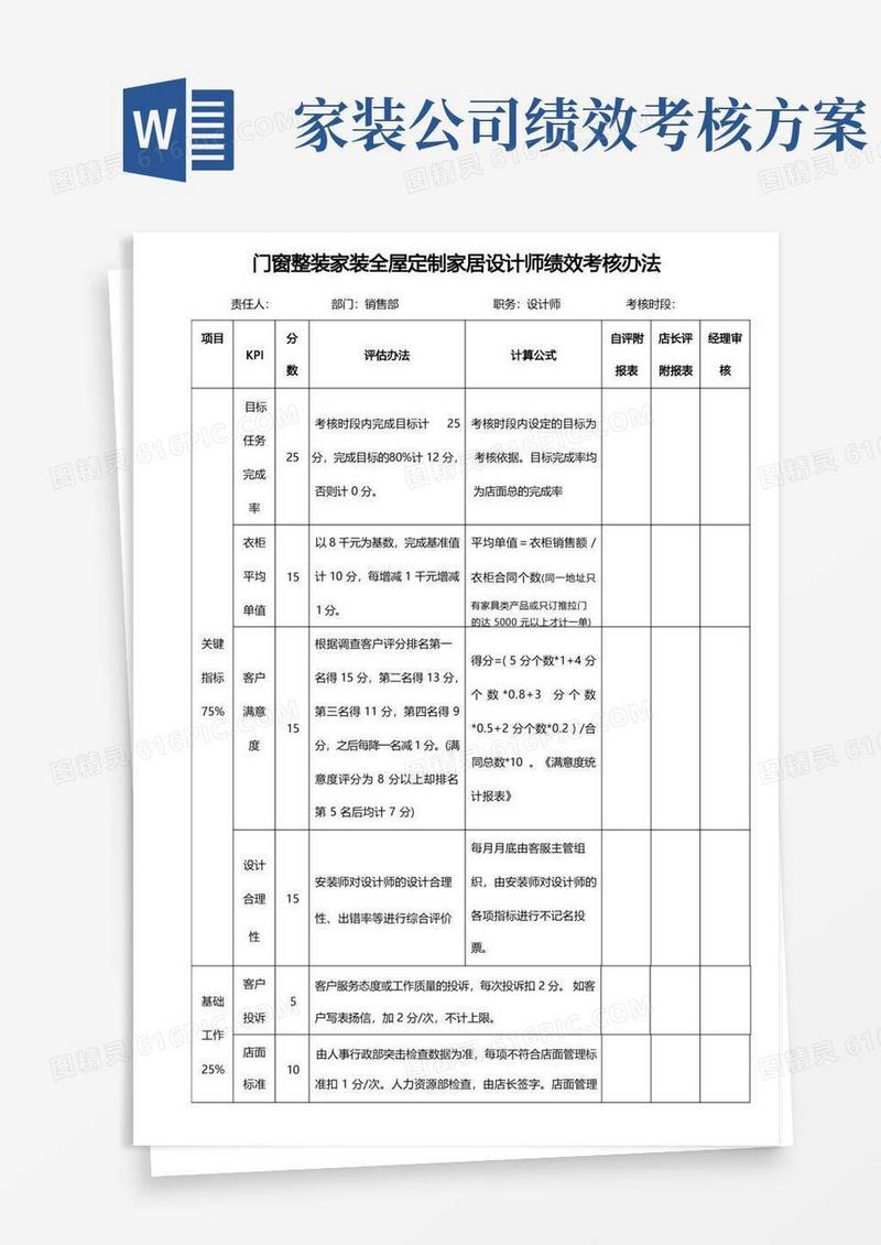 门窗整装家装全屋定制家居设计师绩效考核办法