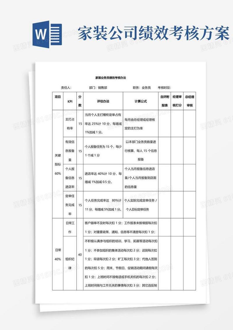 家装全屋业务员绩效考核办法