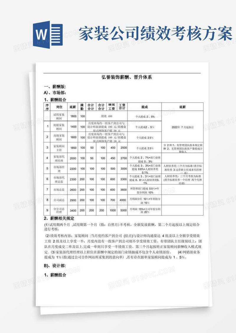装饰公司薪酬提成制度