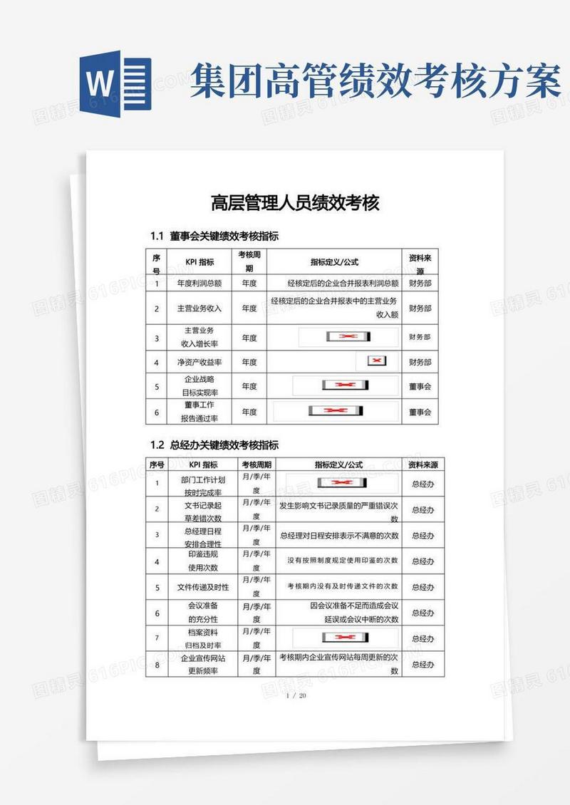 高管绩效考核方案