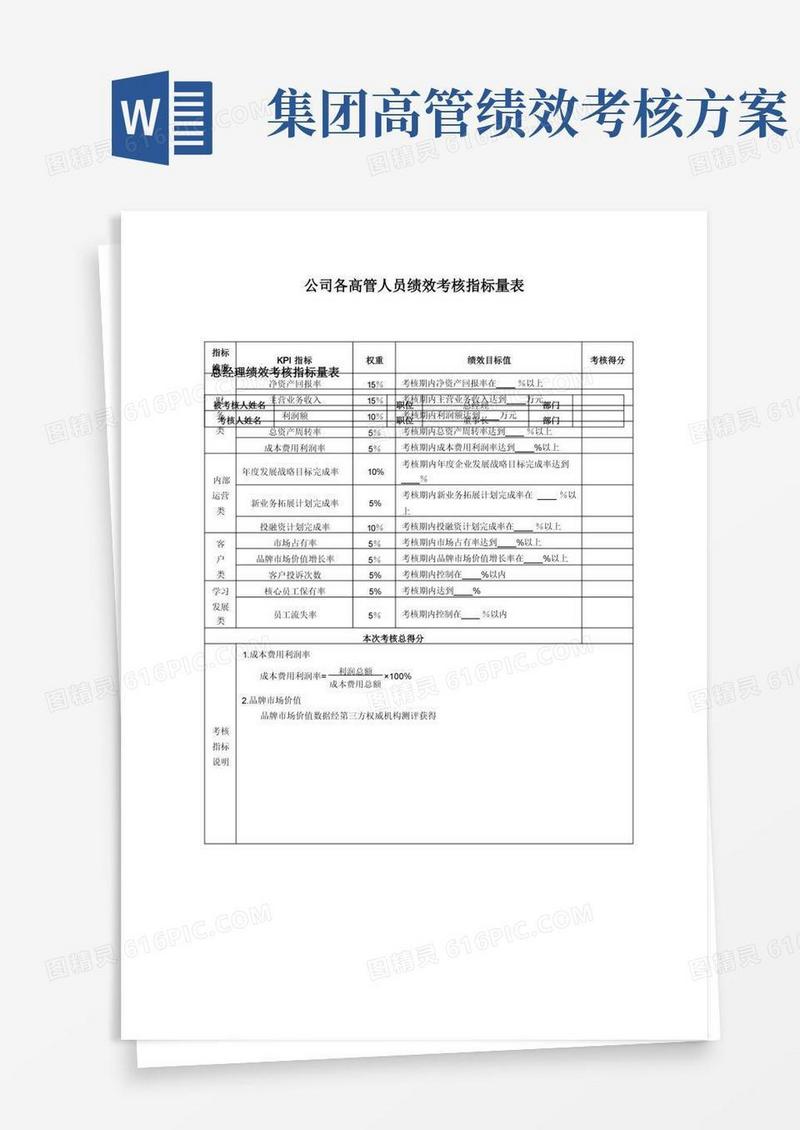 公司各高管人员绩效考核指标量表
