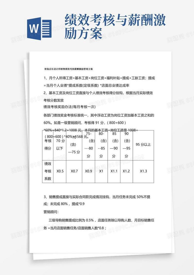 软装店长设计师销售绩效考核薪酬激励管理方案