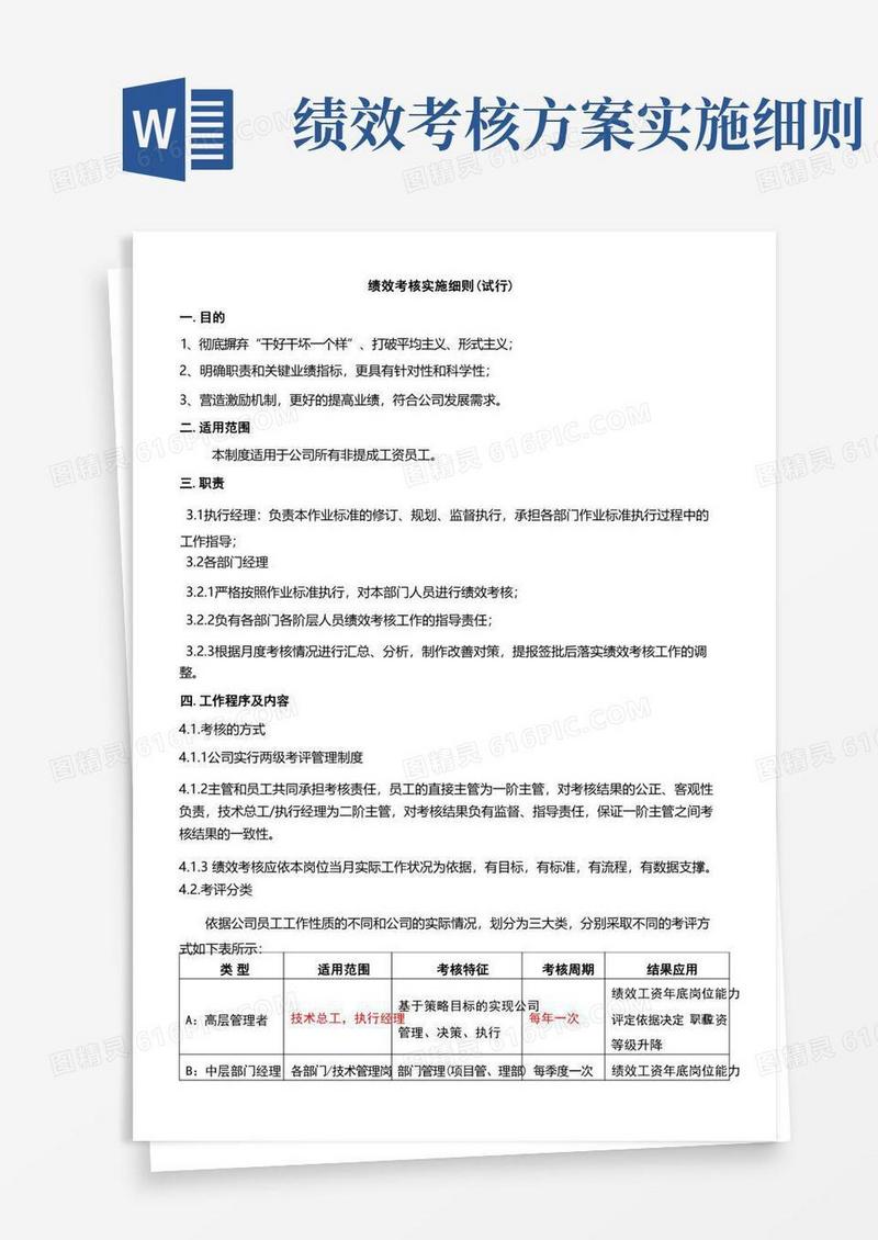 绩效考核实施细则(试行)