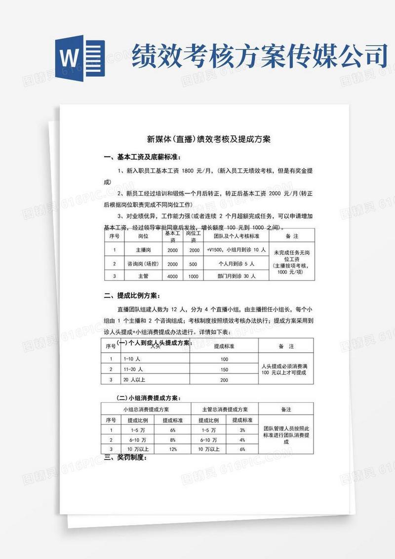 新媒体绩效考核及提成方案12.
