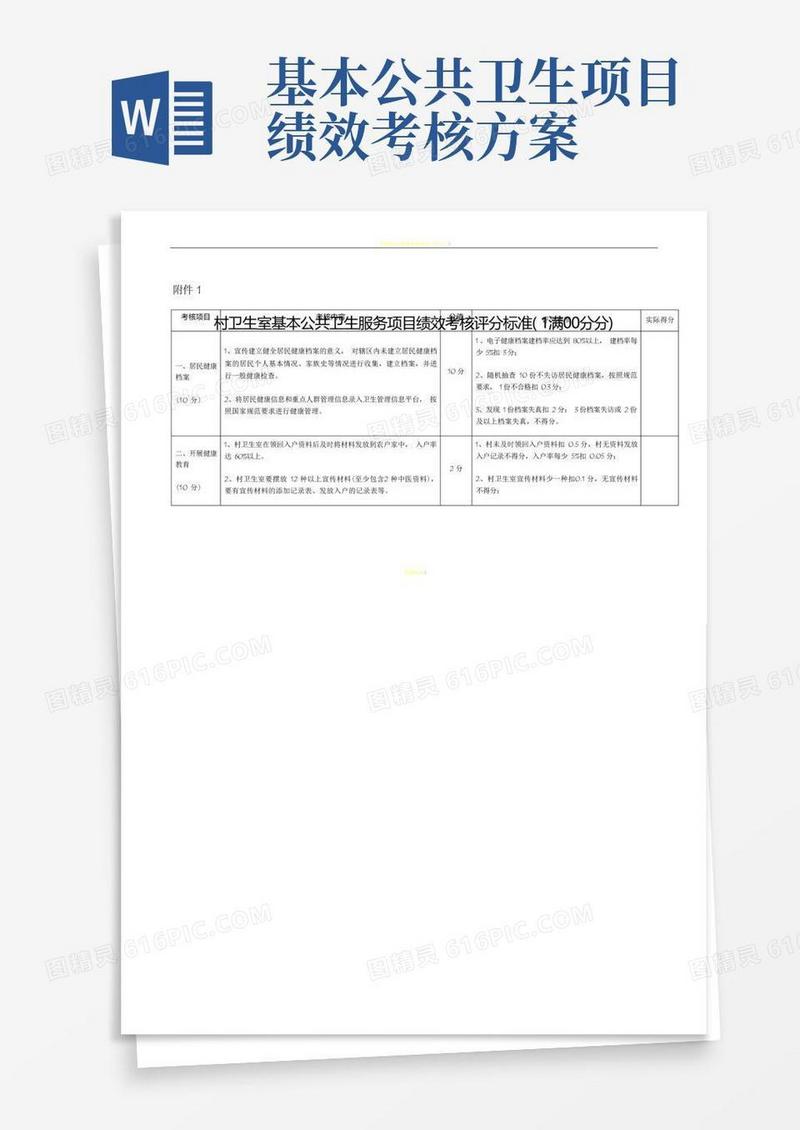 村卫生室基本公共卫生服务项目绩效考核评分标准(1)