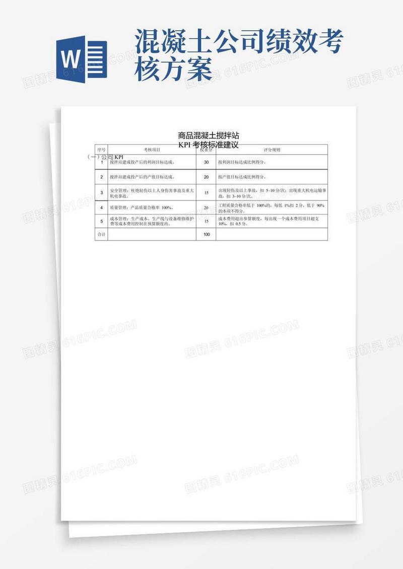 商品混凝土搅拌站KPI考核标准