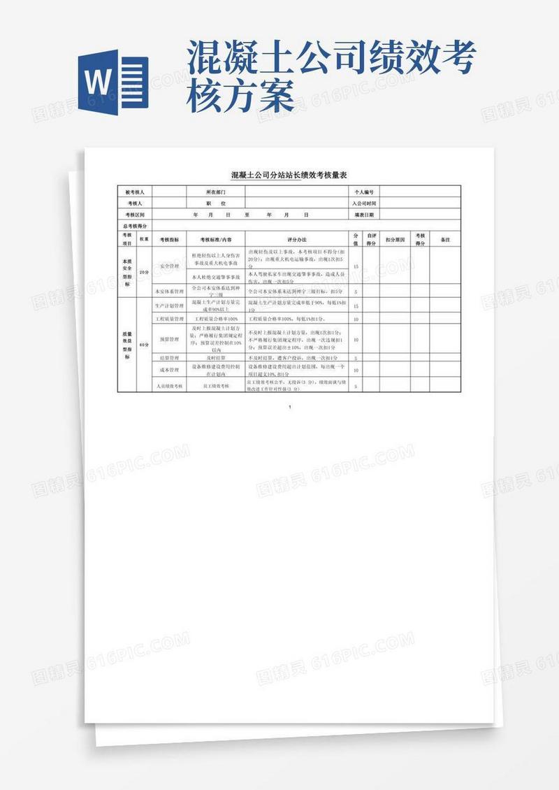 混凝土搅拌站绩效评分考核表格