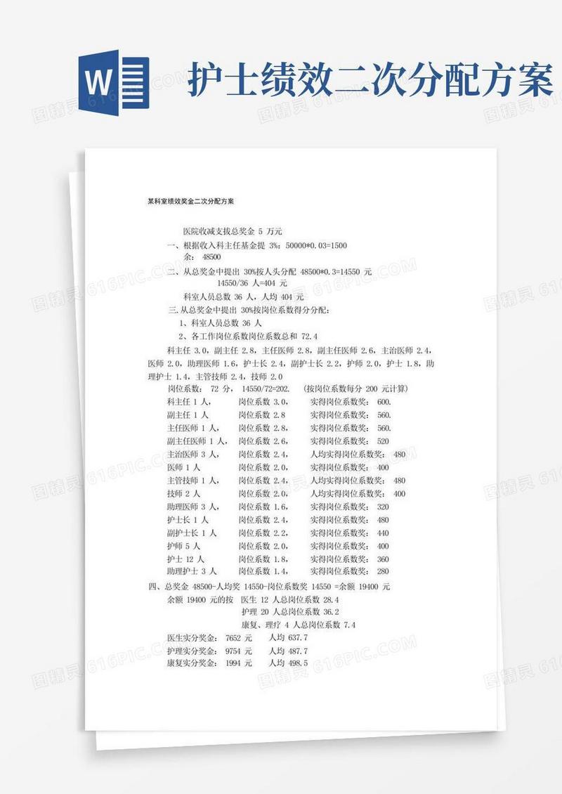 最新某科室绩效奖金二次分配方案