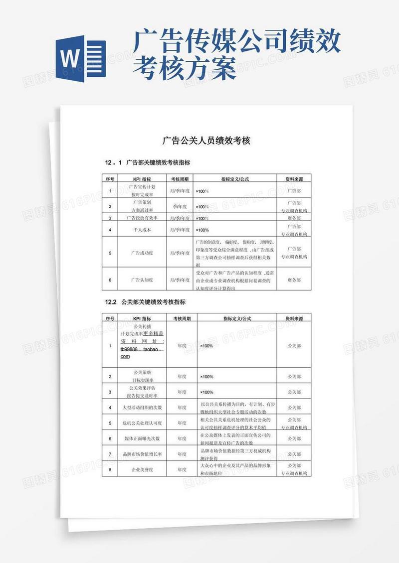 广告公司绩效考核【精选文档】