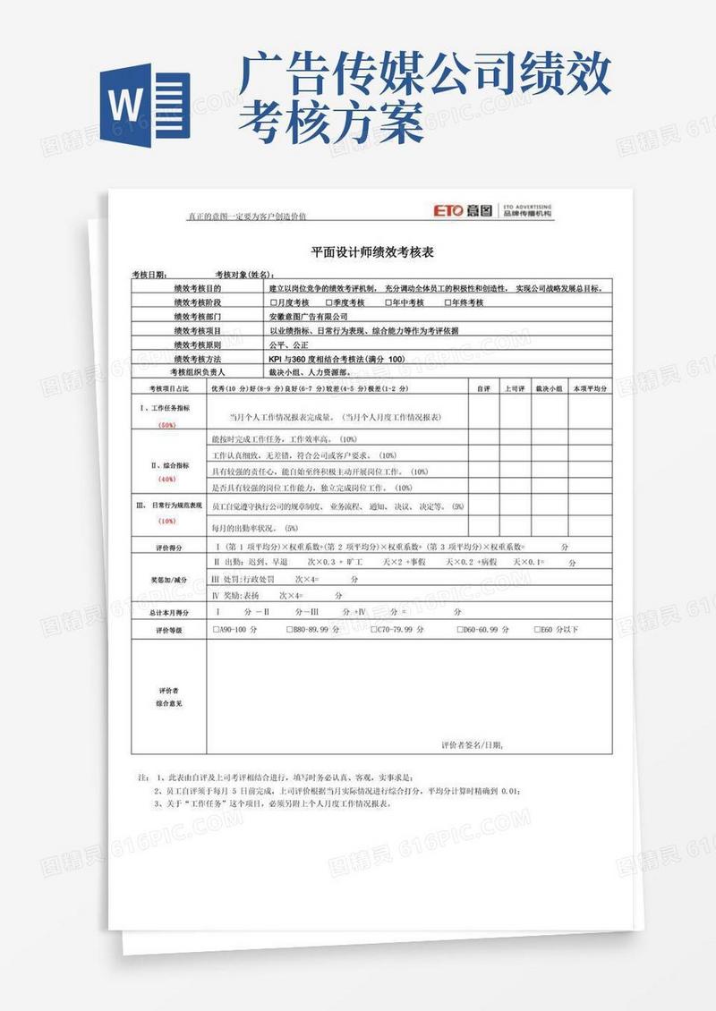 (完整版)广告公司所有岗位绩效考核表